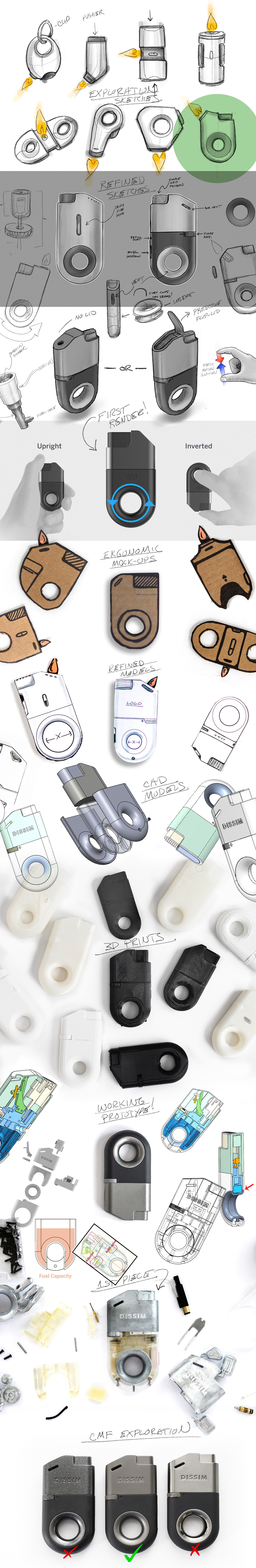 lighter，flame，Ergonomics，