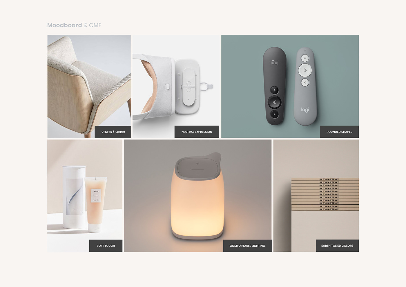 ，Office Supplies，mouse，