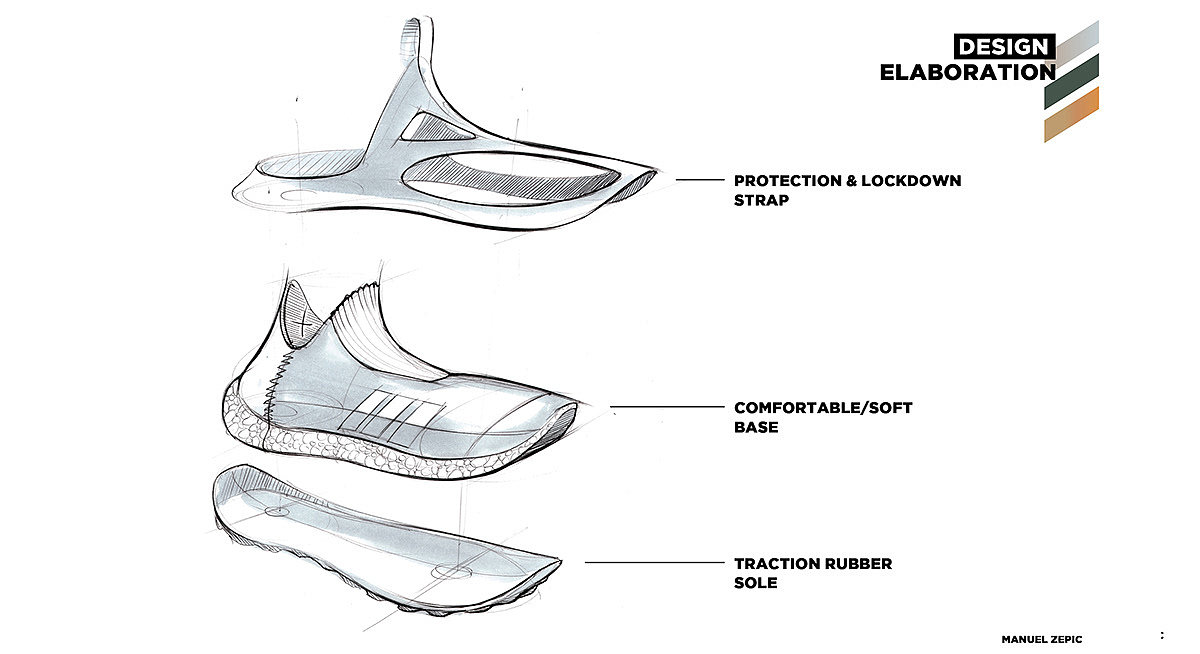 阿迪达斯，跑鞋，运动鞋，adidas，