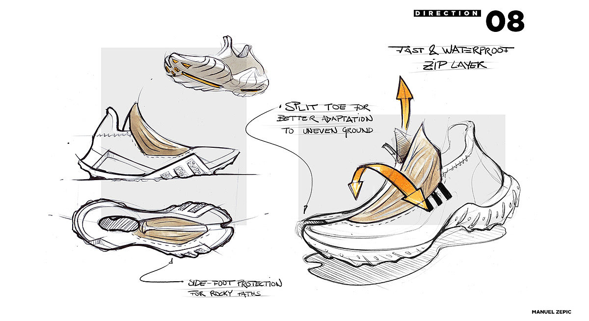 Adidas，Running shoes，sneakers，adidas，