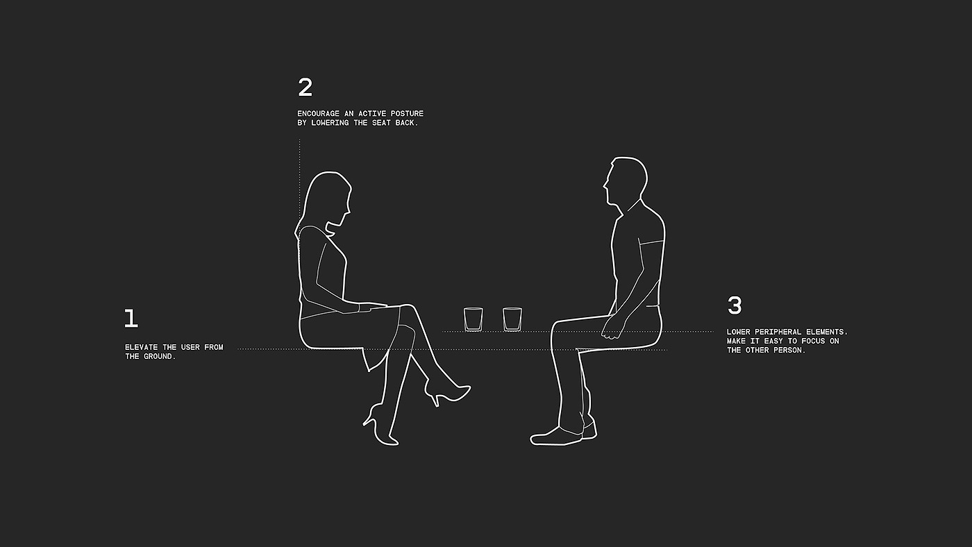 Tables and chairs，furniture design ，glass，