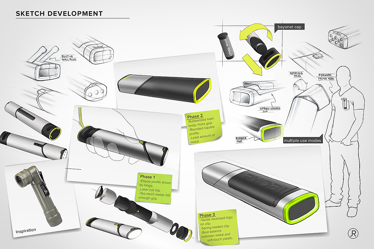 Japan liyoubi，fluorescence，Flashlight，small home appliances，Gadgets，