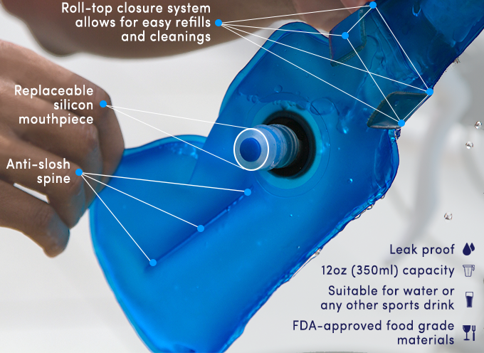 Wearable ，Water bag，portable，Convenient drinking water，