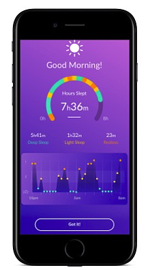 Smart app，Smart Bracelet，Habit abstinence，Habit formation，Electric shock Bracelet，