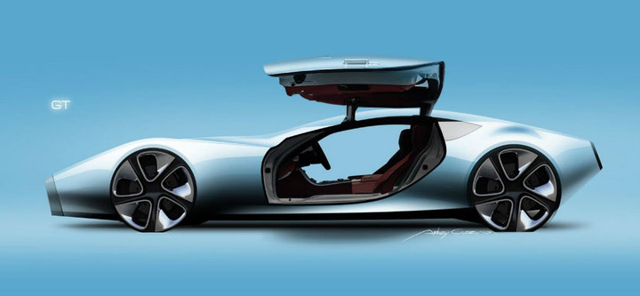 Automobile design，design sketch，