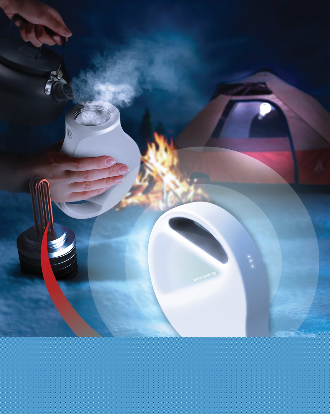 energy conservation，Charger，intelligence，environment protection，