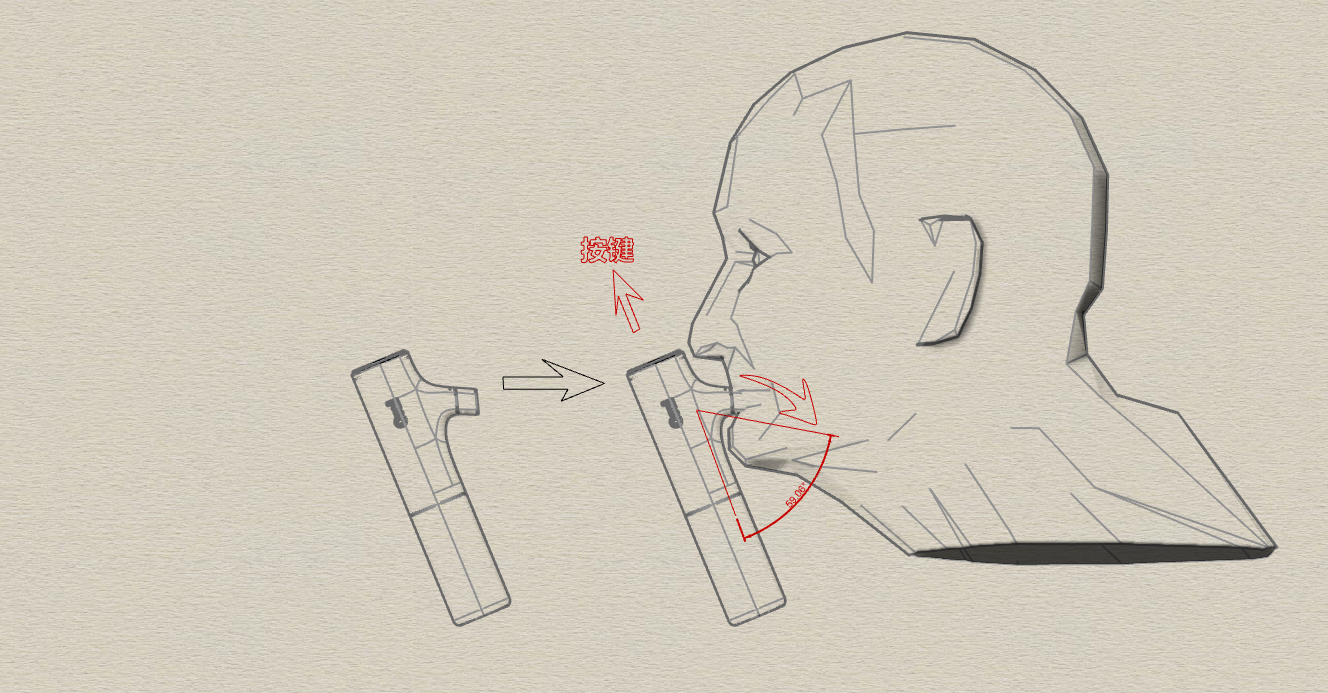 Social artifact in pocket，