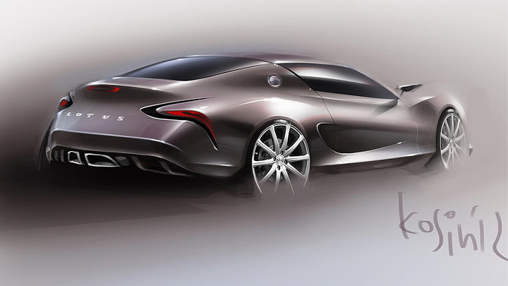 Automobile design，design sketch，