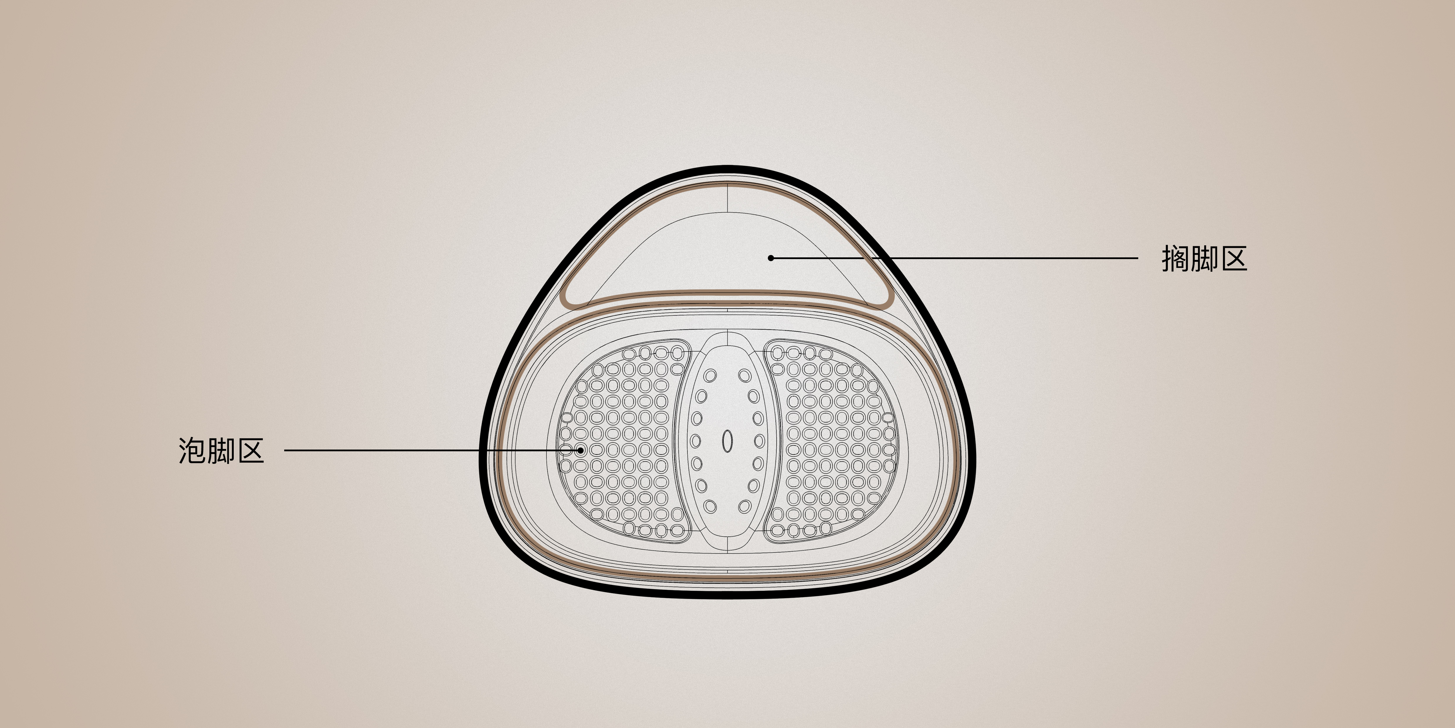 Foot bath，Foot Bathtub，product design，industrial design，