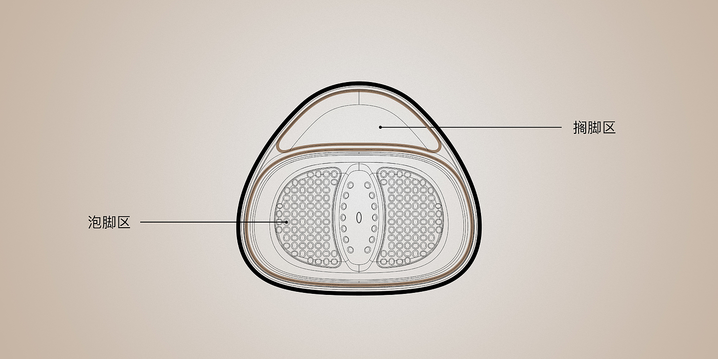 Foot bath，Foot Bathtub，product design，industrial design，