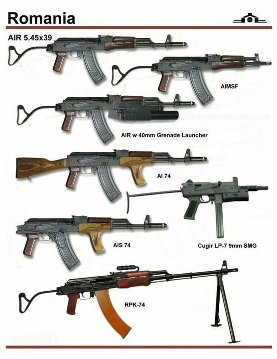 firearms，history，