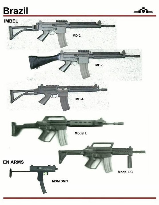 firearms，history，