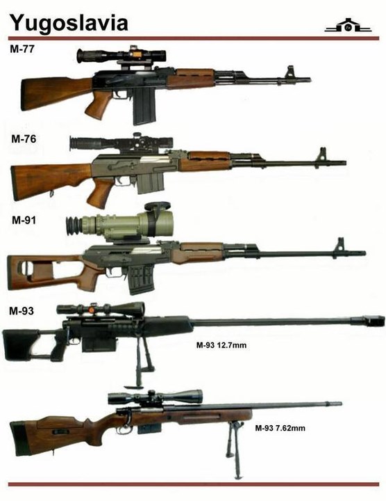 firearms，history，