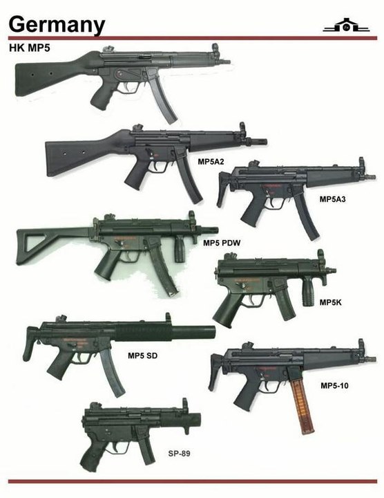 firearms，history，