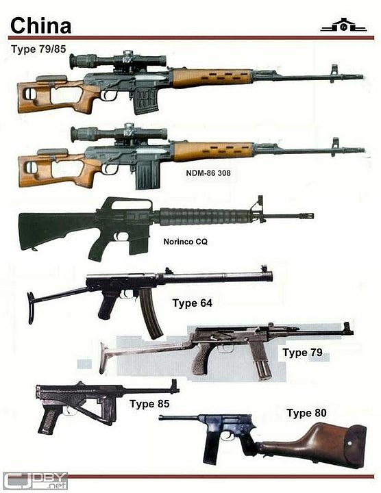firearms，history，