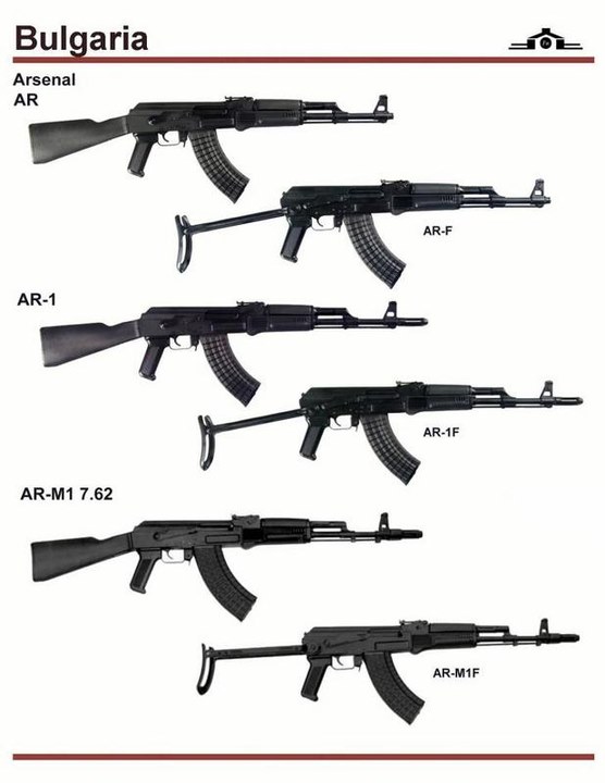 firearms，history，