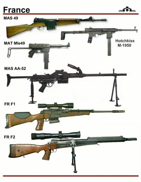 firearms，history，