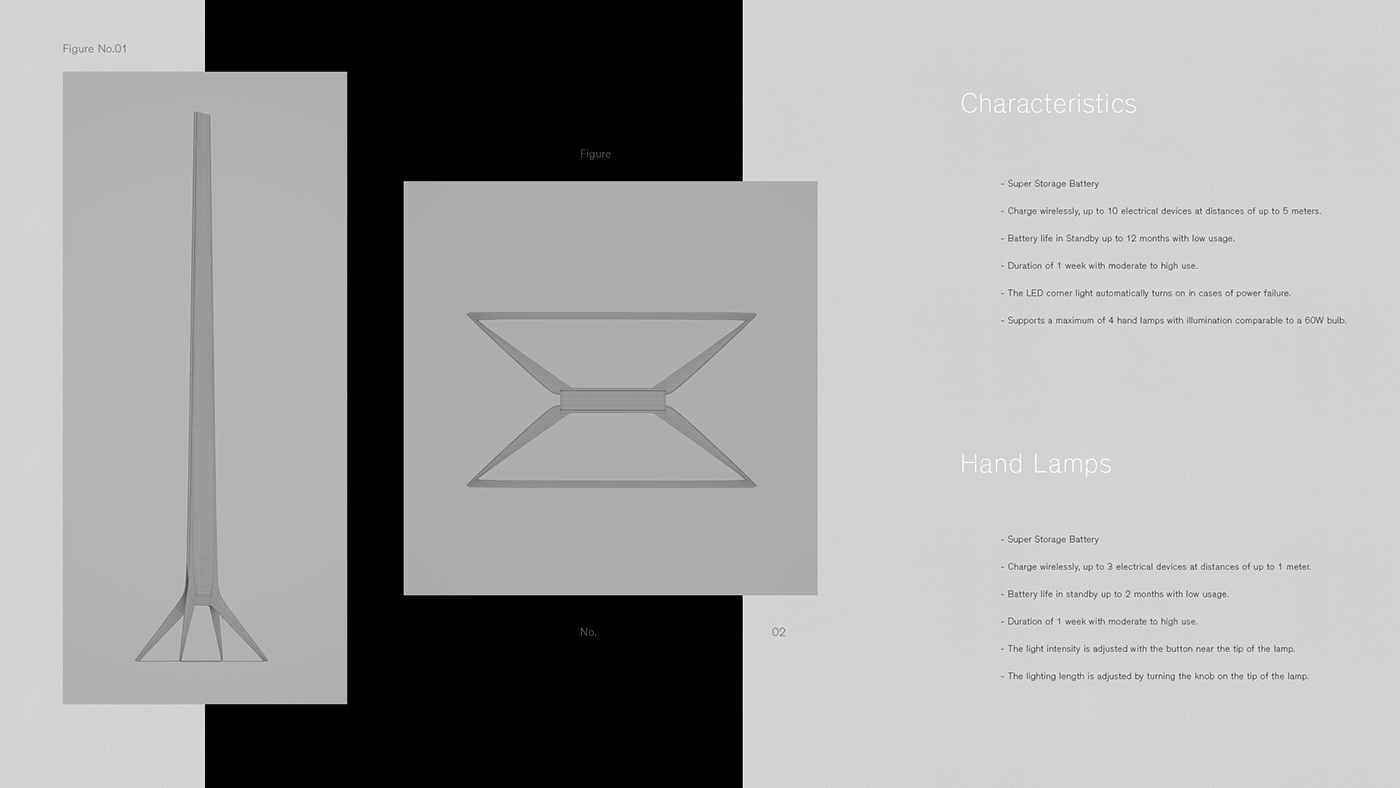 Home design，Lamp design，Brand identification，product，