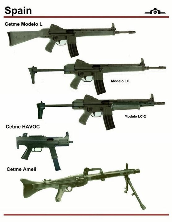 firearms，history，