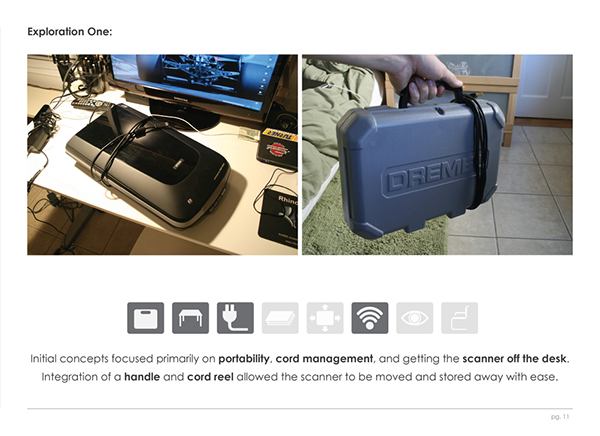 Portable，Flat panel scanner，facilitate，Office Supplies，