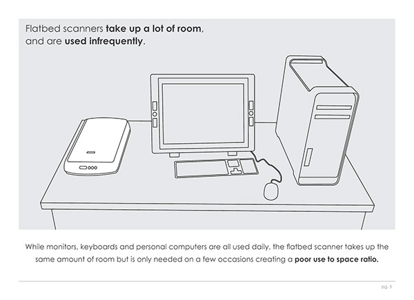 Portable，Flat panel scanner，facilitate，Office Supplies，