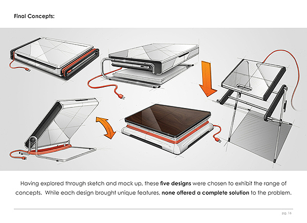 Portable，Flat panel scanner，facilitate，Office Supplies，