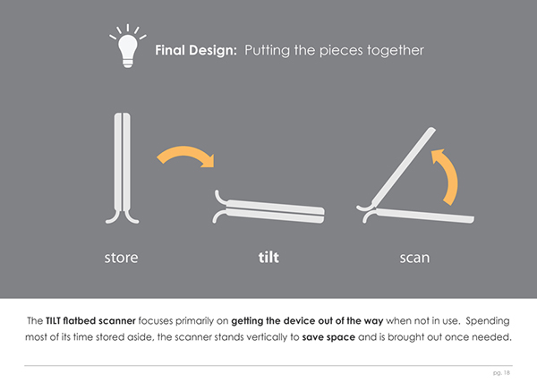 Portable，Flat panel scanner，facilitate，Office Supplies，