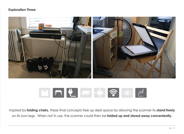 Portable，Flat panel scanner，facilitate，Office Supplies，