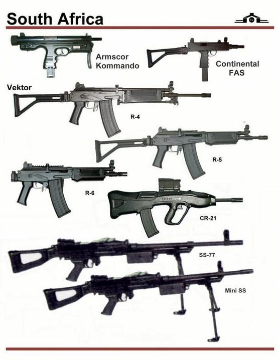 firearms，history，