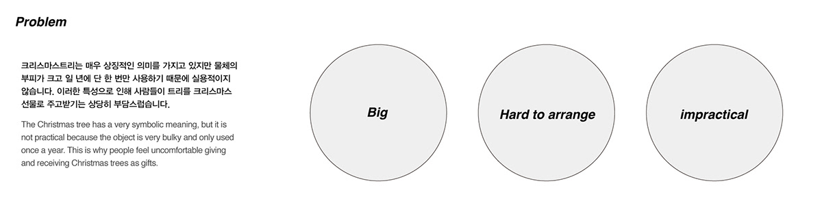 Christmas，Mini tree lamp，Lighting series，