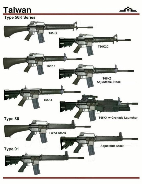 firearms，history，