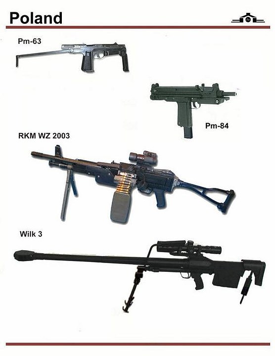 firearms，history，