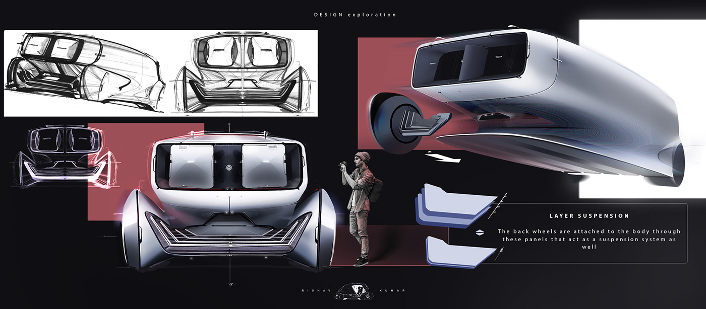 risk kumar，Volkswagen，