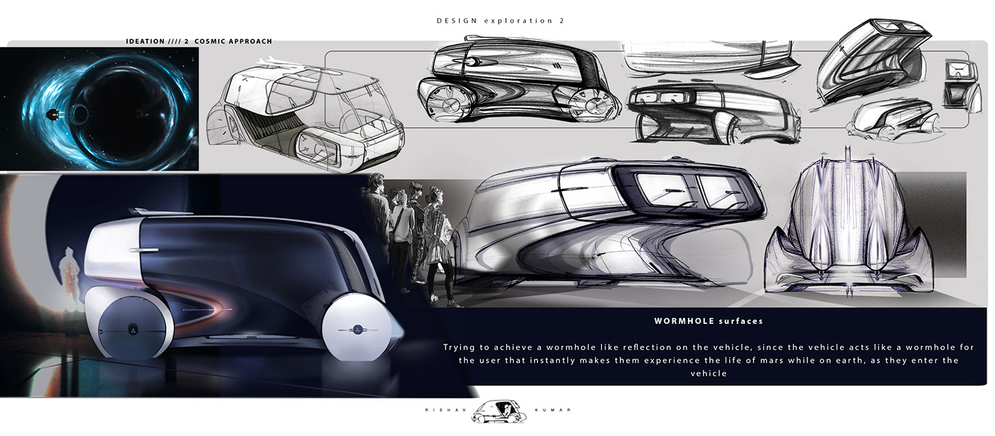 risk kumar，Volkswagen，