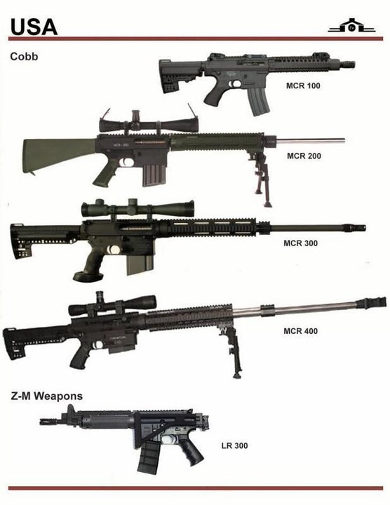 firearms，history，