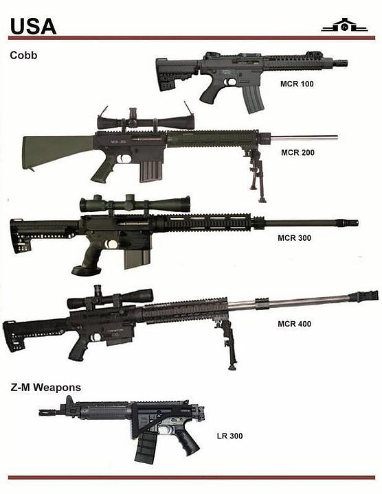 firearms，history，