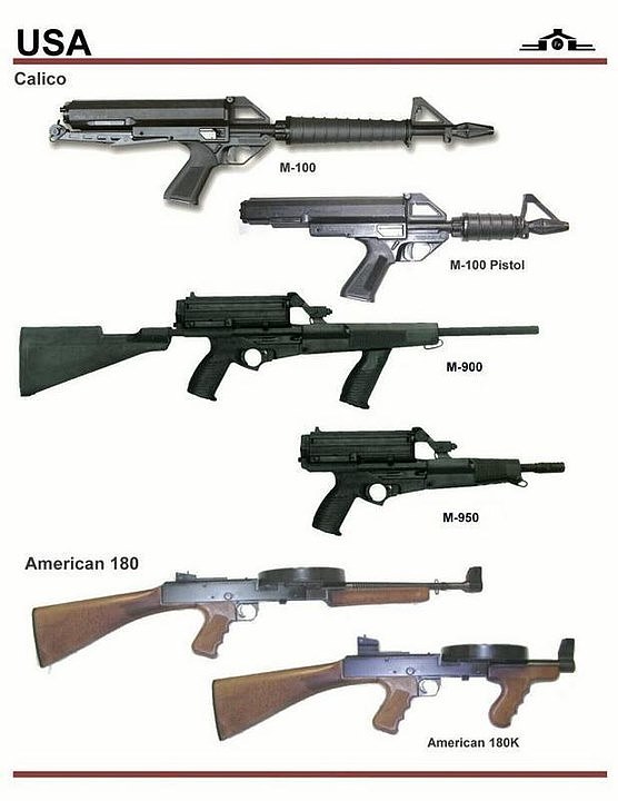 firearms，history，