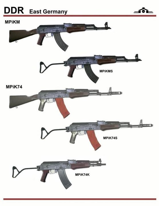 firearms，history，