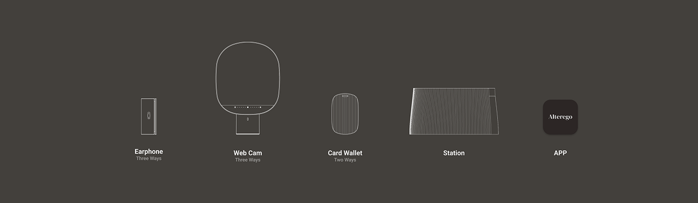 service，Other，application program，personality，