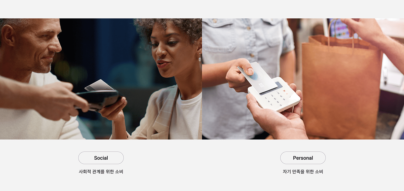 service，Other，application program，personality，