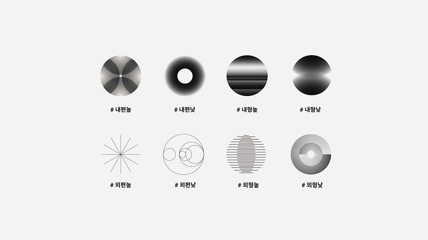 service，Other，application program，personality，