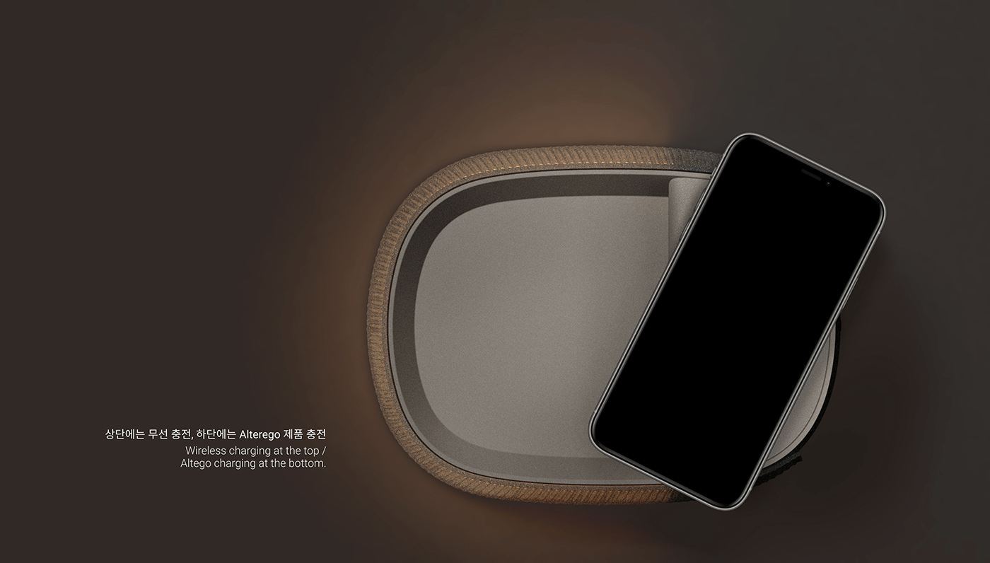 service，Other，application program，personality，