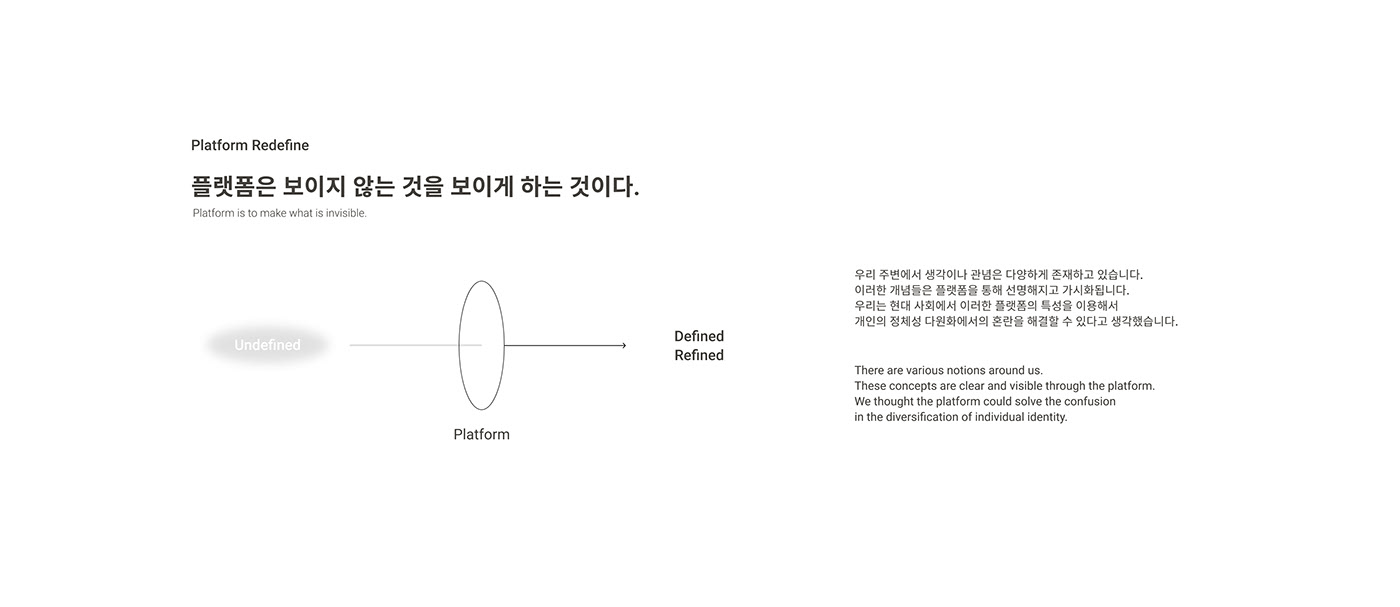 service，Other，application program，personality，