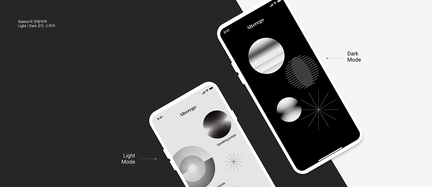 service，Other，application program，personality，