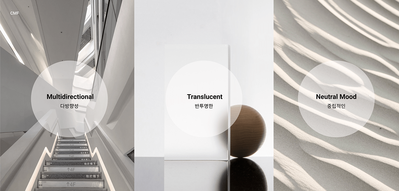 service，Other，application program，personality，