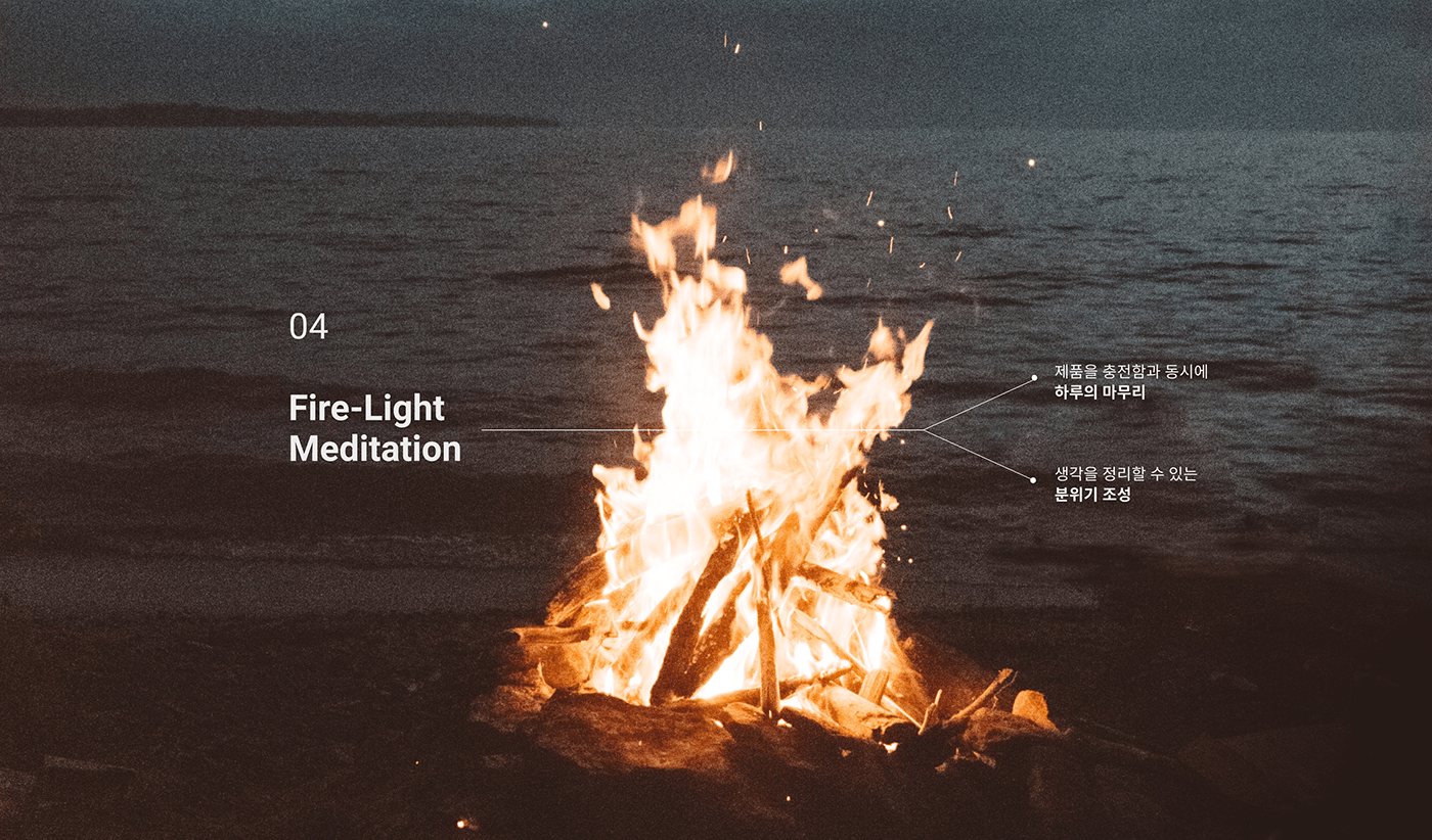 service，Other，application program，personality，