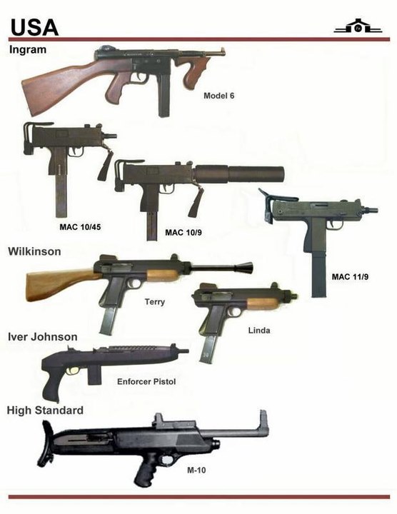 firearms，history，