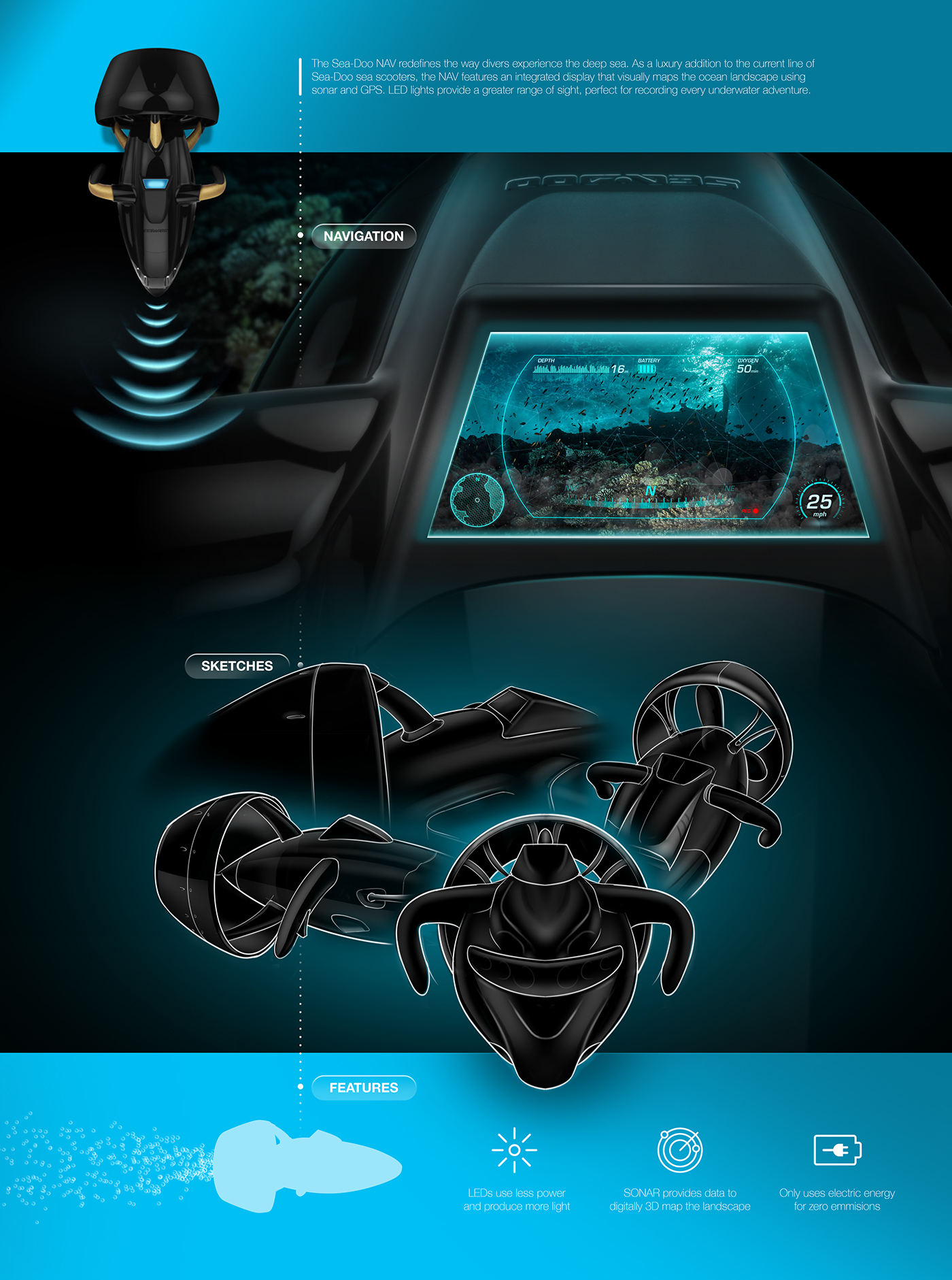 Seabed exploration，Diving navigation motorcycle，conceptual design，Underwater Tools，