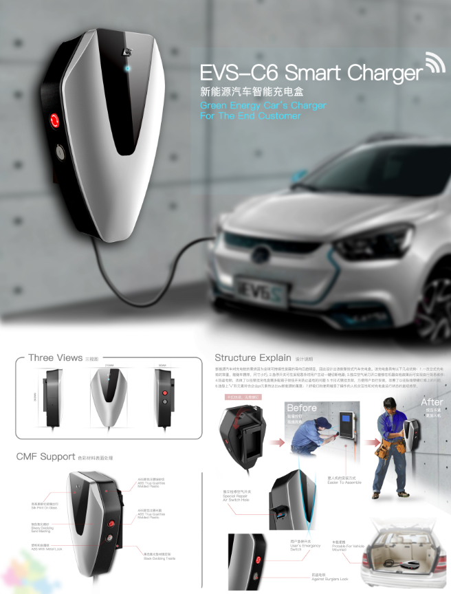 Charging pile, new energy, charger，