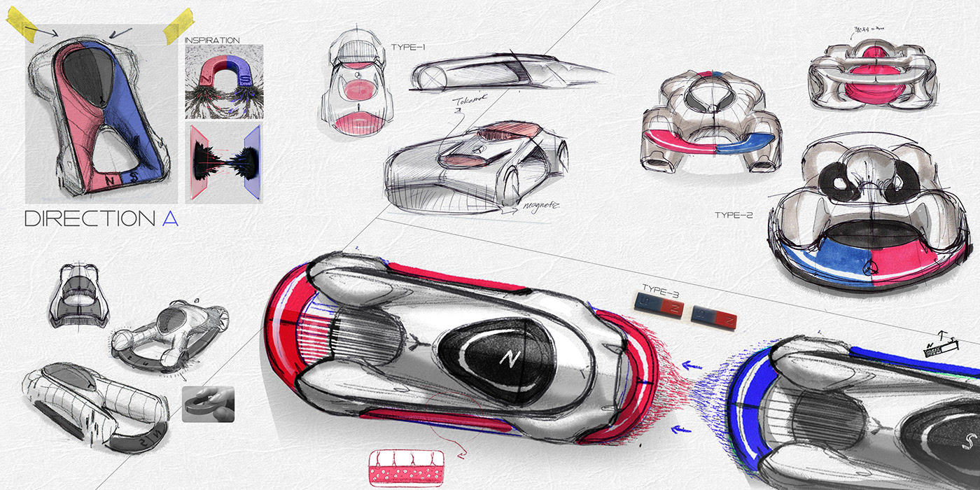 Automobile design，concept，Hand drawn，Benz，VISION MAGNET，racing，magnetic，